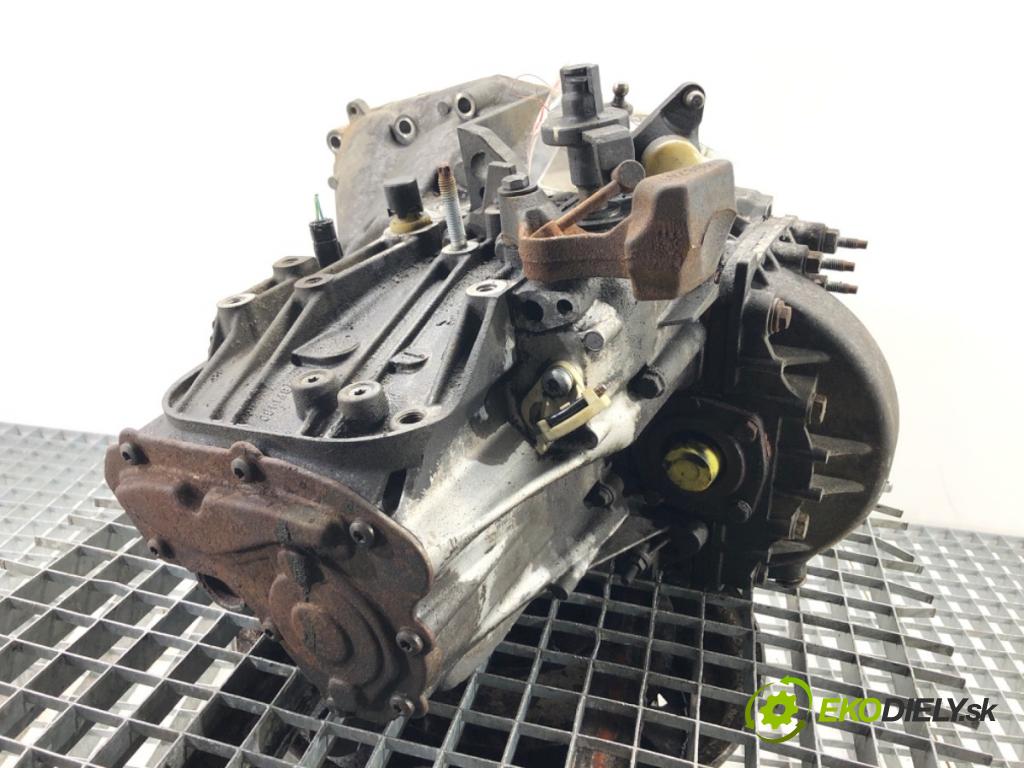 CITROEN C5 III sedan 2010 103 kW 2.0 HDi 140 1997 Prevodovka 20MB25 (Prevodovka)