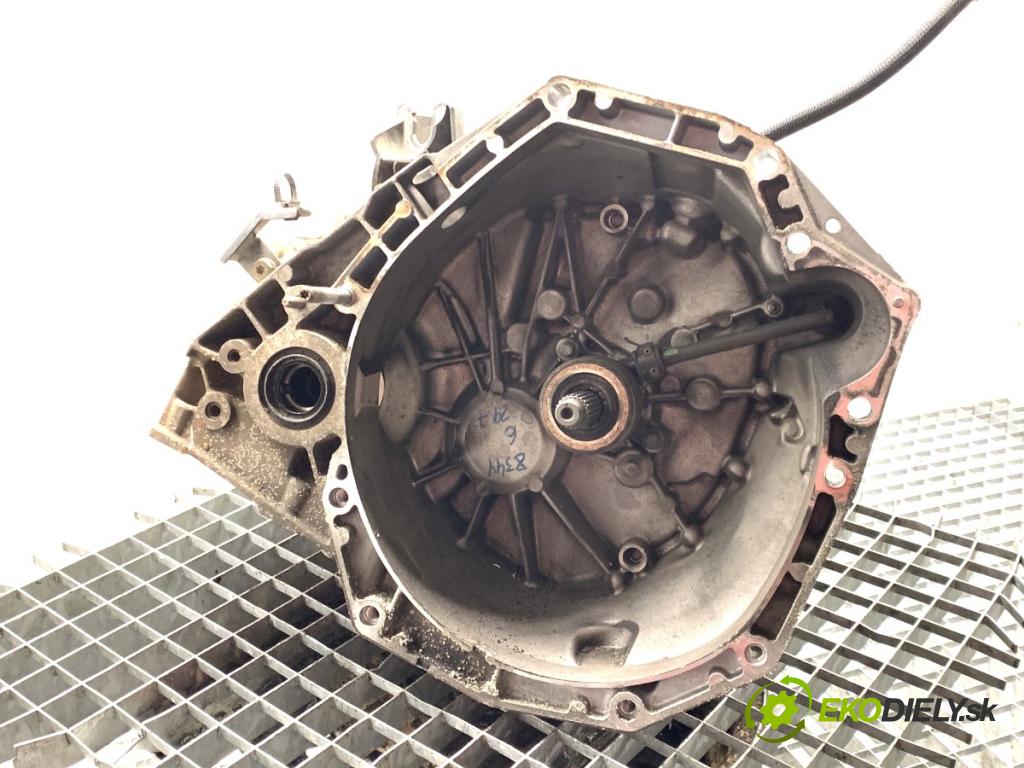 RENAULT KANGOO II nadwozie wielkoprzestrzenne (MPV) 2021 85 kW 1.5 dCi 115 (KW17) 1461 Prevodovka TL4363 (Prevodovka)