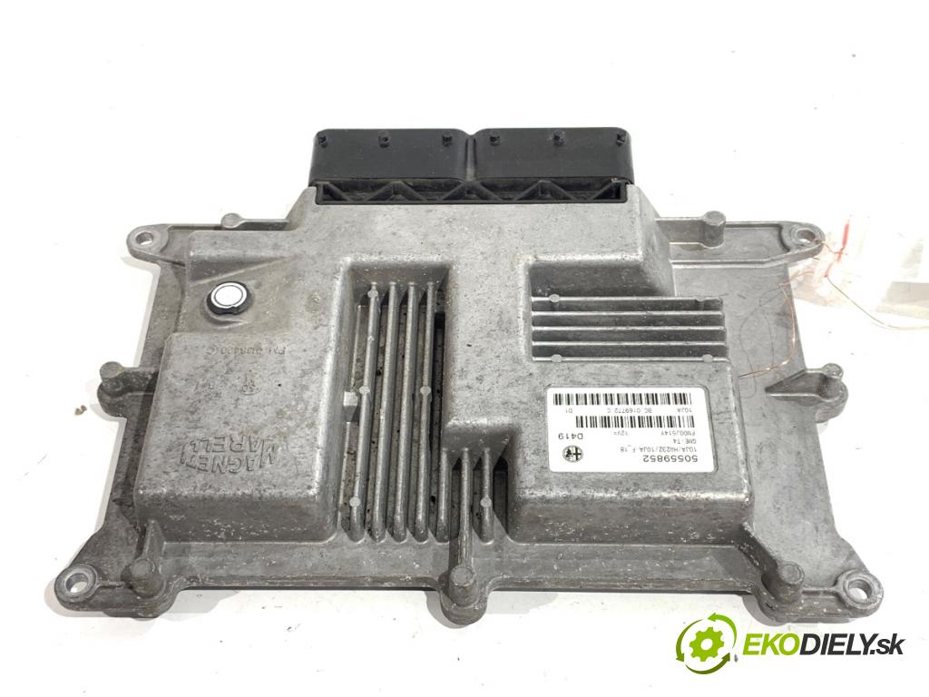 ALFA ROMEO STELVIO SUV 2022 206 kW 2.0 Q4 (949.AXA2A) 1995 riadiaca jednotka Motor 50559852 (Riadiaca jednotka)