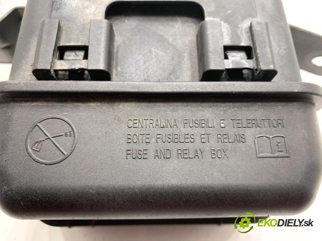 ALFA ROMEO STELVIO SUV 2022 206 kW 2.0 Q4 (949.AXA2A) 1995 skříňka poistková  (Pojistková skříňka)