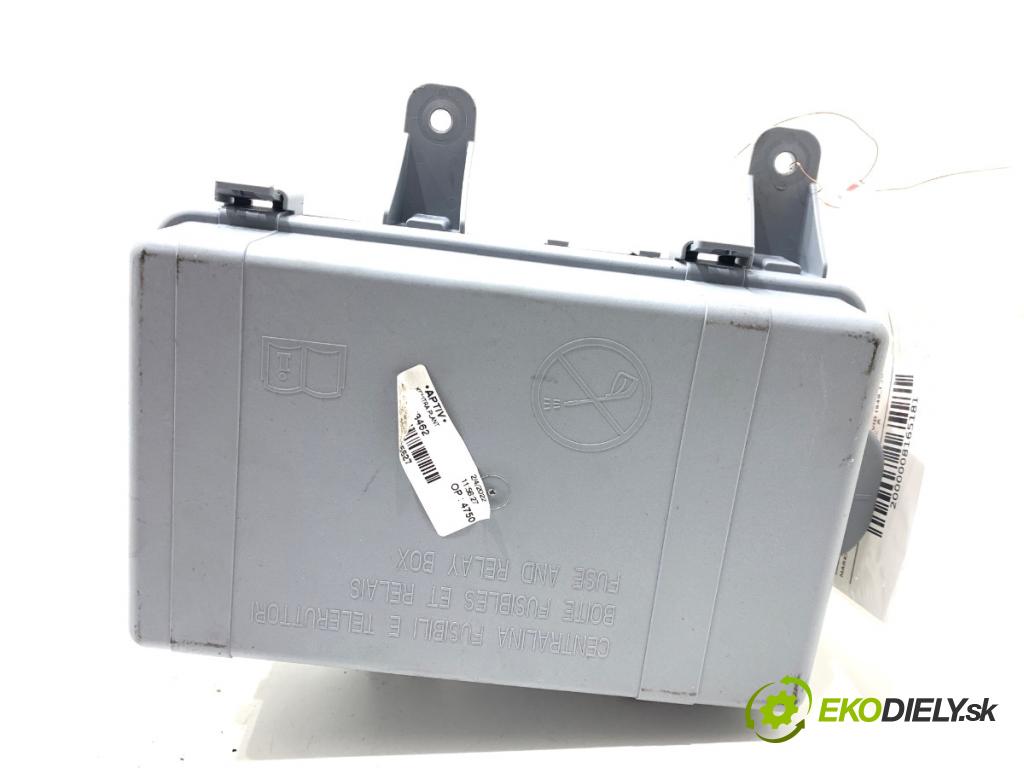 ALFA ROMEO STELVIO SUV 2022 206 kW 2.0 Q4 (949.AXA2A) 1995 skříňka poistková  (Pojistková skříňka)