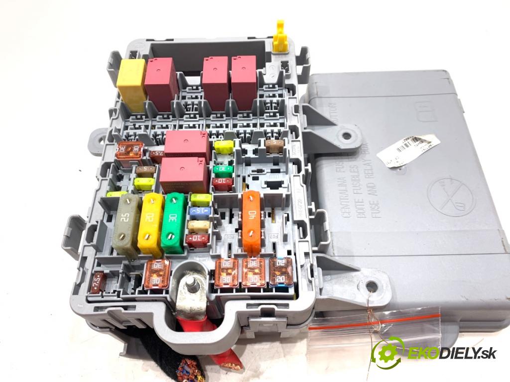 ALFA ROMEO STELVIO SUV 2022 206 kW 2.0 Q4 (949.AXA2A) 1995 skříňka poistková  (Pojistková skříňka)