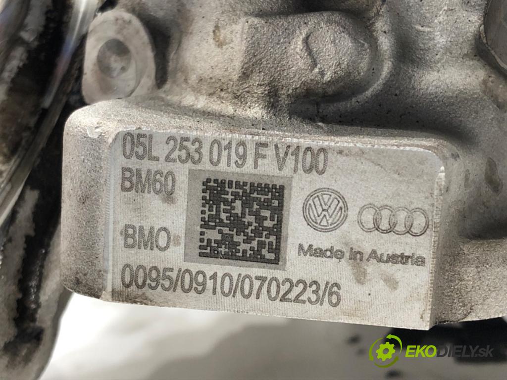 SKODA SUPERB III Kombi 2023 110 kW 2.0 TDI 1968 Turbodúchadlo,turbo 05L253019F (Turbodúchadlo (kompletné))