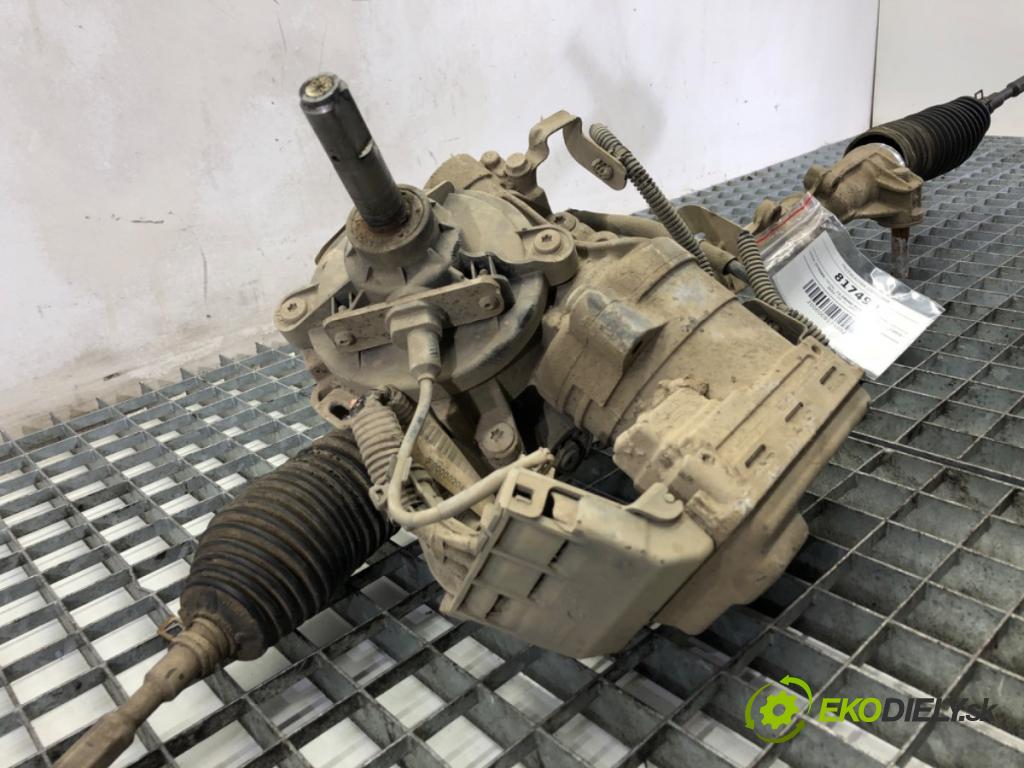 CITROEN C4 PICASSO II nadwozie wielkoprzestrzenne (MPV) 2017 88 kW 1.6 BlueHDi 120 1560 riadenie  (Riadenie)