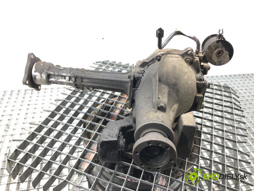 SUZUKI GRAND VITARA II samochód terenowy zamknięty 2006 95 kW 1.9 DDiS Napęd na wszystkie koła (JT419, TD44, JB419WD,... 1870 Most ,diferenciál predný 