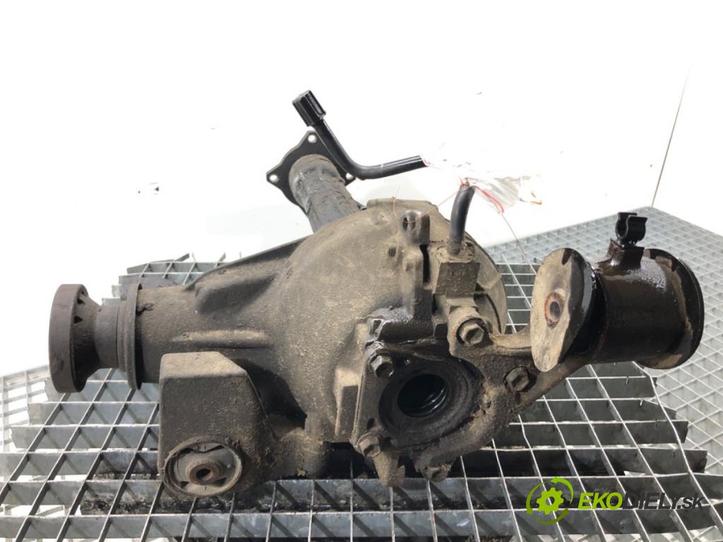 SUZUKI GRAND VITARA II samochód terenowy zamknięty 2006 95 kW 1.9 DDiS Napęd na wszystkie koła (JT419, TD44, JB419WD,... 1870 Most ,diferenciál predný