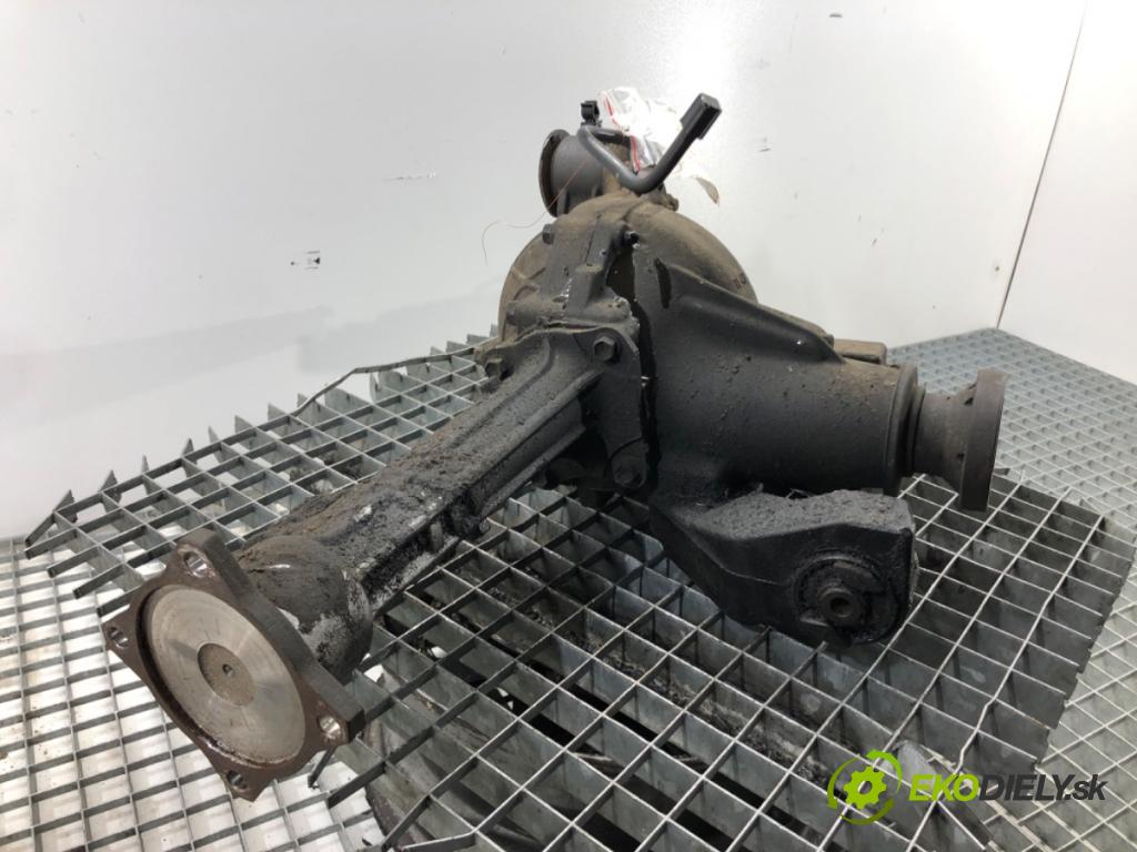 SUZUKI GRAND VITARA II samochód terenowy zamknięty 2006 95 kW 1.9 DDiS Napęd na wszystkie koła (JT419, TD44, JB419WD,... 1870 Most ,diferenciál predný