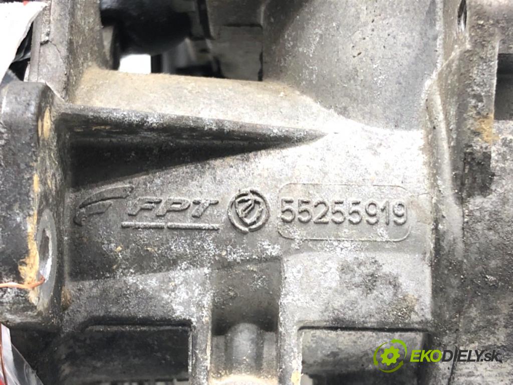 FIAT FIORINO III Nadwozie pełne/minivan 2016 59 kW 1.3 D Multijet (225CXG1A, 225AXL1A, 225AXG11, 225BXL1A,... 1248 Škrtiaca klapka 55255919 (Škrtiaca klapka)
