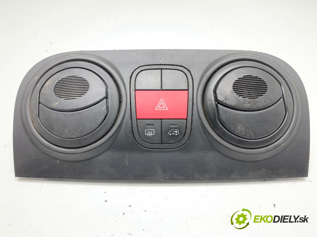 FIAT FIORINO III Nadwozie pełne/minivan 2016 59 kW 1.3 D Multijet (225CXG1A, 225AXL1A, 225AXG11, 225BXL1A,... 1248 Mriežky kúrenia predný stredna 7354608670