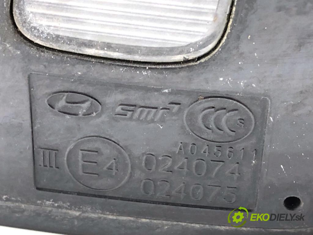 HYUNDAI SANTA FE III SUV 2014 145 kW 2.2 CRDi 4WD 2199 Spätné zrkadlo pravy