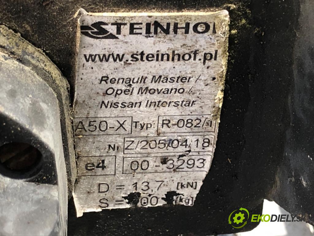 RENAULT MASTER II Skrzynia 2002 84 kW 2.8 dTI 2799 Hák ťažné zariadenie  (Ťažné zariadenie)