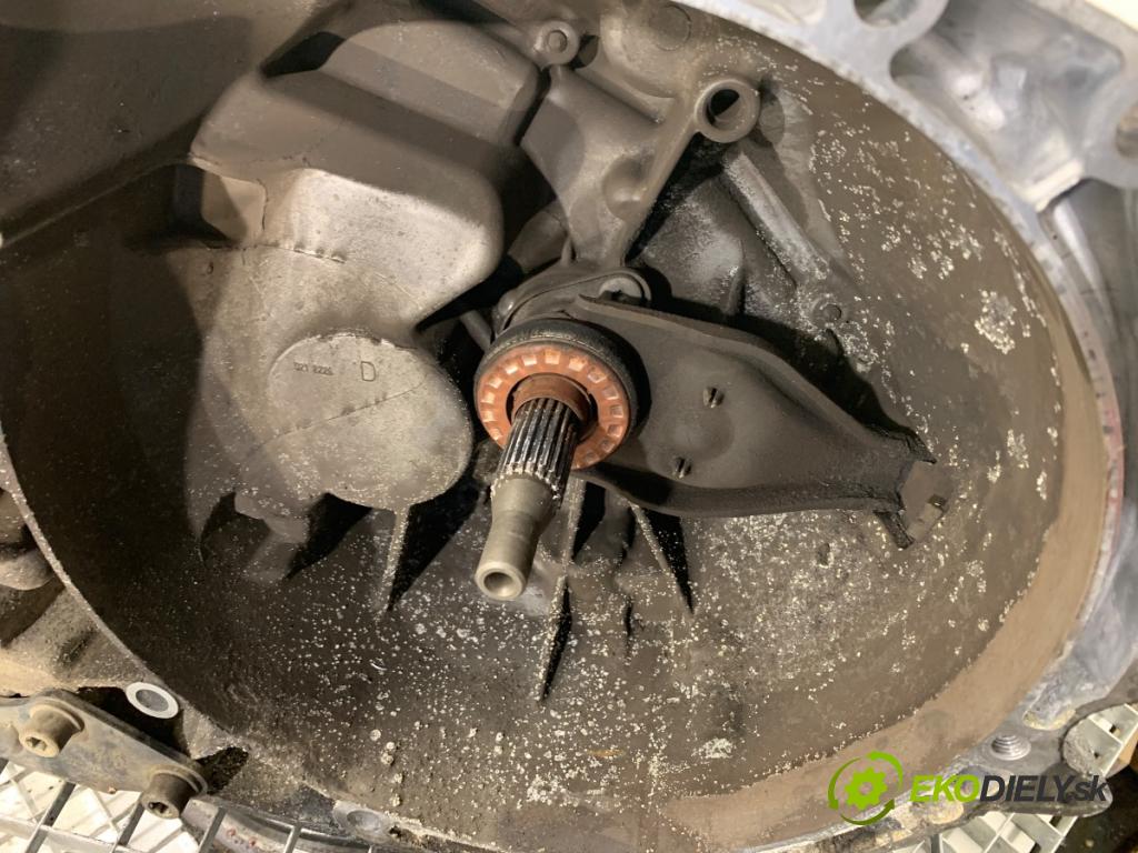 CITROEN C4 PICASSO II nadwozie wielkoprzestrzenne (MPV) 2017 88 kW 1.6 BlueHDi 120 1560 Prevodovka 20MB32 (Prevodovka)