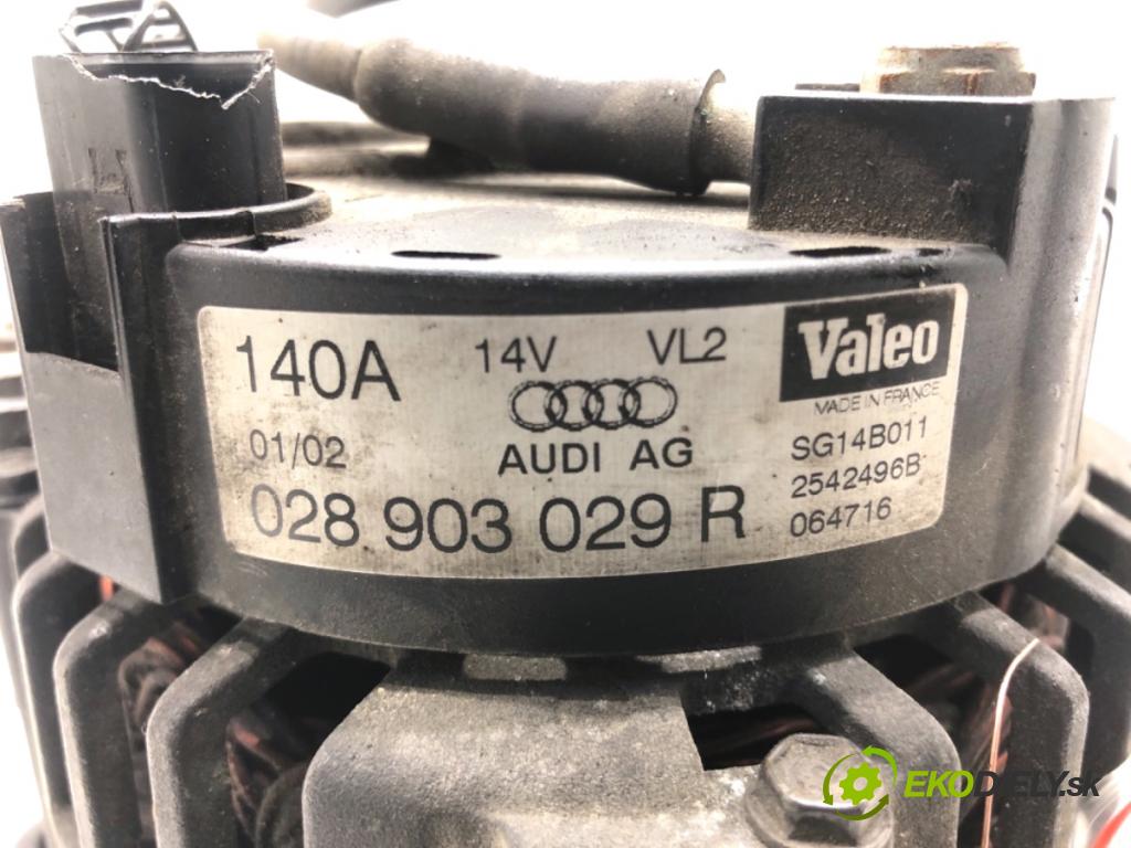 AUDI A4 B6 sedan 2002 74 kW 1.9 TDI 1896 Alternátor 028903029R (Alternátor)