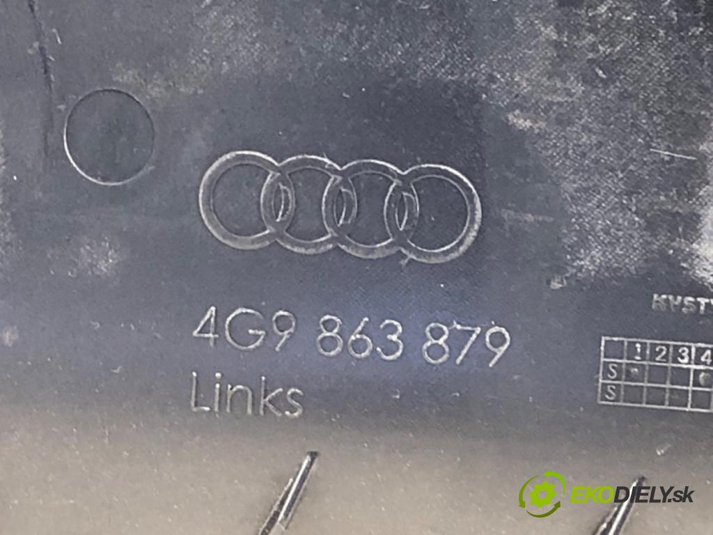 AUDI A6 C7 Kombi 2017 445 kW RS6 performance quattro 3993 čalúnenie kufra ľavy 4G9863879