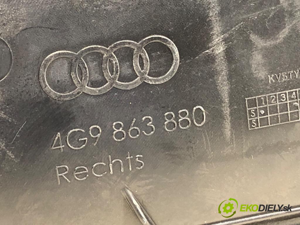AUDI A6 C7 Kombi 2017 445 kW RS6 performance quattro 3993 čalúnenie kufra pravy 4G9863880