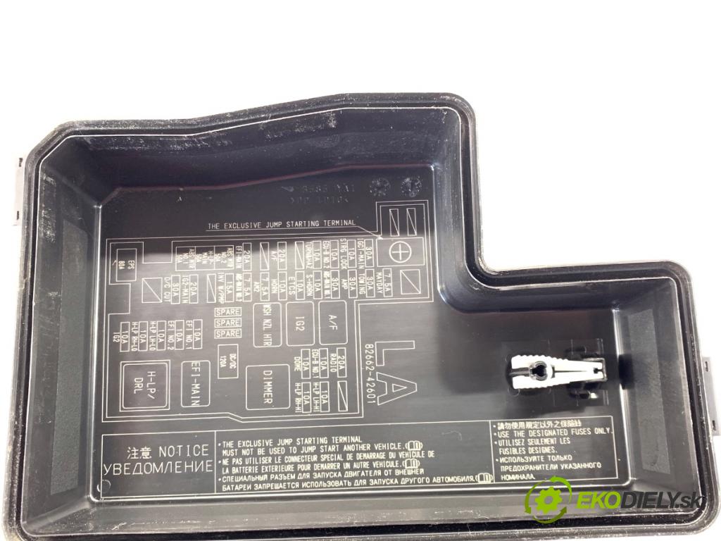 TOYOTA RAV 4 IV SUV 2017 114 kW 2.5 Hybrid 4WD (AVA44_) 2494 skříňka poistková  (Pojistková skříňka)