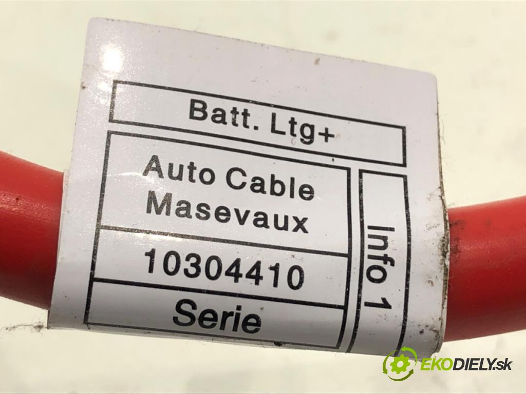 BMW F34 liftback 2017 135 kW 320 i 1998 svorka plus 9227752