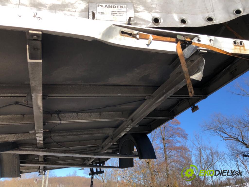 RENAULT MASTER III Autobus 2015 120 kW 2.3 dCi 165 FWD (JV0P, JV0U) 2298 BUDOVA: Prevodovka NALOŽIŤ: NÁKLAD: