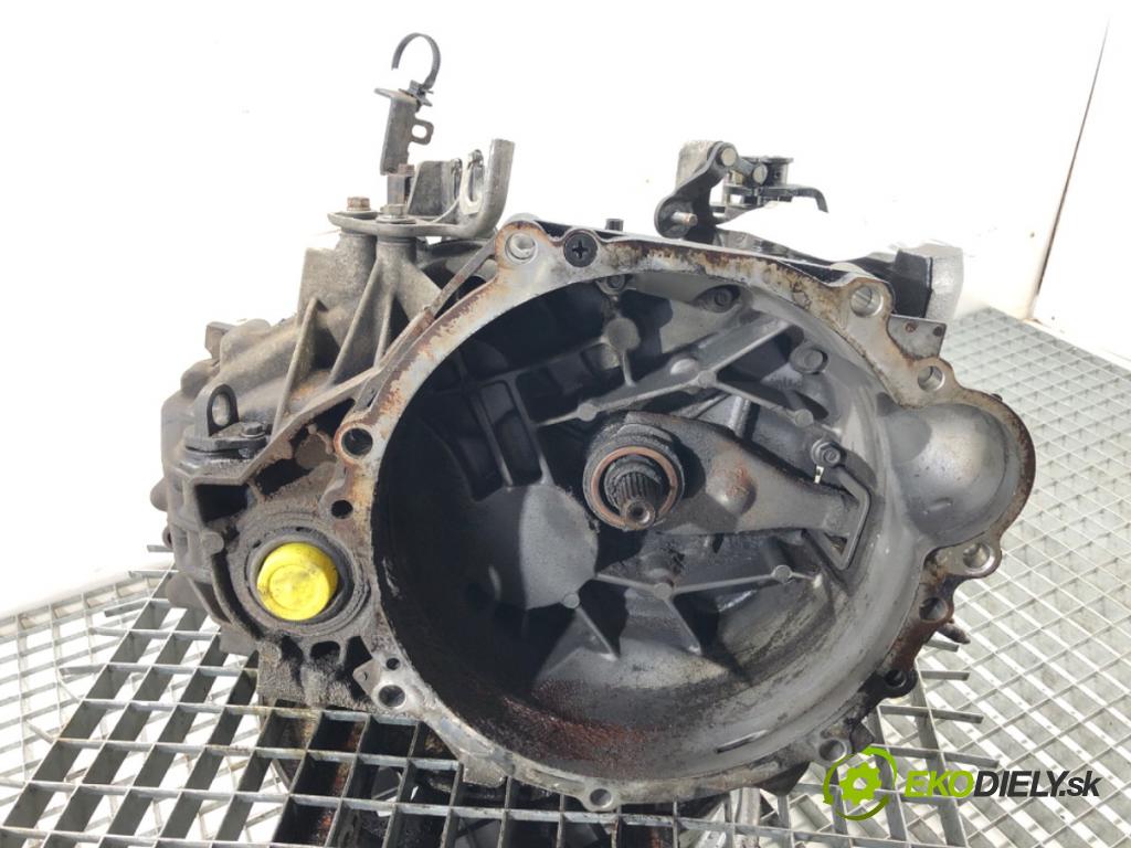 HYUNDAI i40 Kombi 2013 85 kW 1.7 CRDi 1685 Prevodovka TN02DU (Prevodovka)