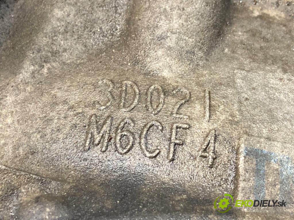 HYUNDAI i40 Kombi 2013 85 kW 1.7 CRDi 1685 Prevodovka TN02DU (Prevodovka)