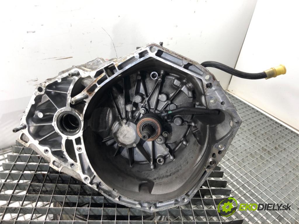 DACIA DUSTER SUV 2022 85 kW 1.5 dCi 115 (HMAD) 1461 Prevodovka TL8B014 (Prevodovka)