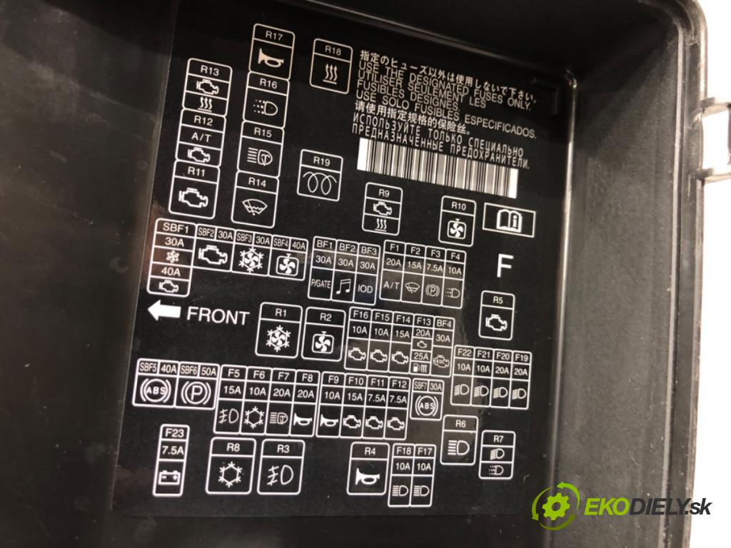 MITSUBISHI OUTLANDER III SUV 2017 110 kW 2.0 4WD (GF7W) 1998 Skrinka poistková  (Poistková skrinka)