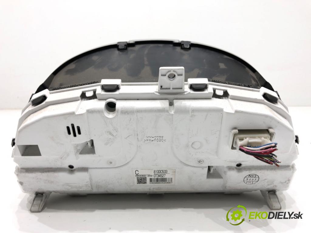 MITSUBISHI OUTLANDER III SUV 2017 110 kW 2.0 4WD (GF7W) 1998 Prístrojovka 8100C533 (Prístrojová doska)