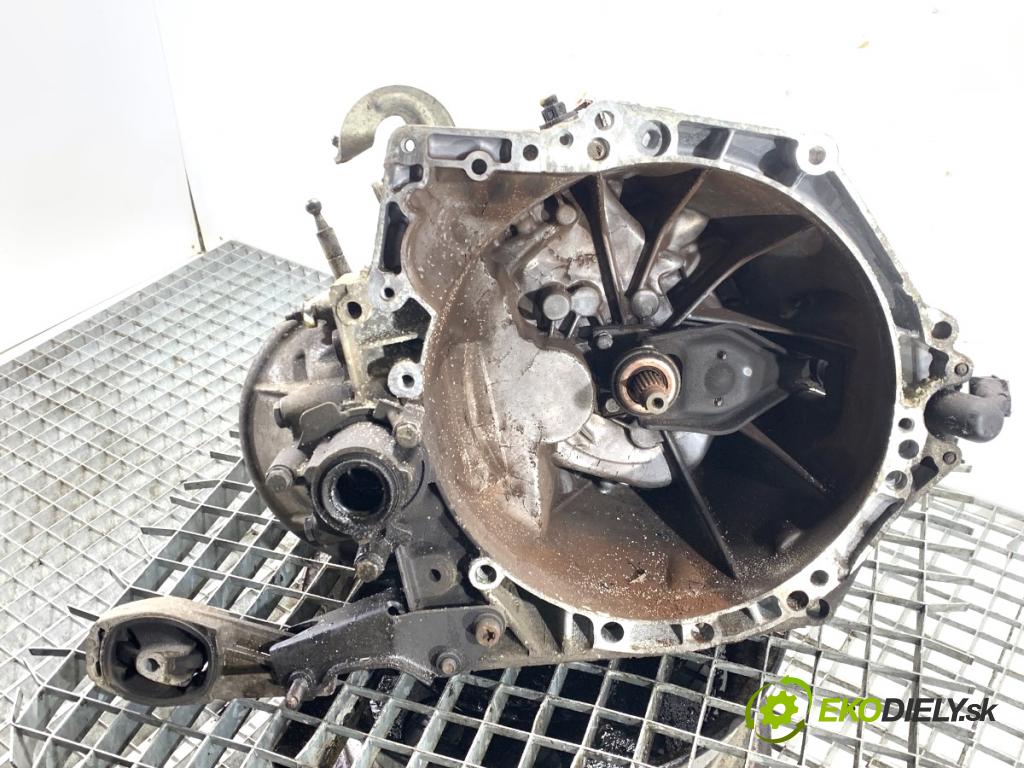 PEUGEOT 208 I liftback 2016 55 kW 1.6 HDi / BlueHDi 75 1560 Prevodovka 20ET31 (Prevodovka)