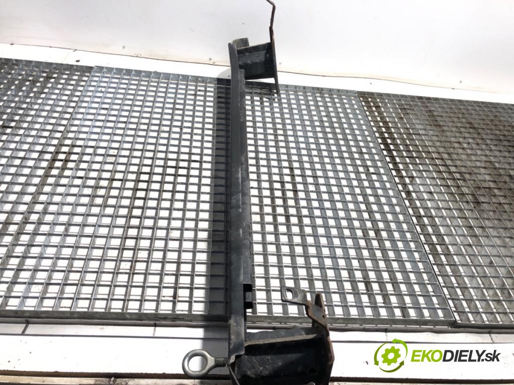 CITROEN JUMPER II Platforma / podwozie 2018 96 kW 2.0 BlueHDi 130 1997 výztuha nárazníka přední část  (Přední výztuha)