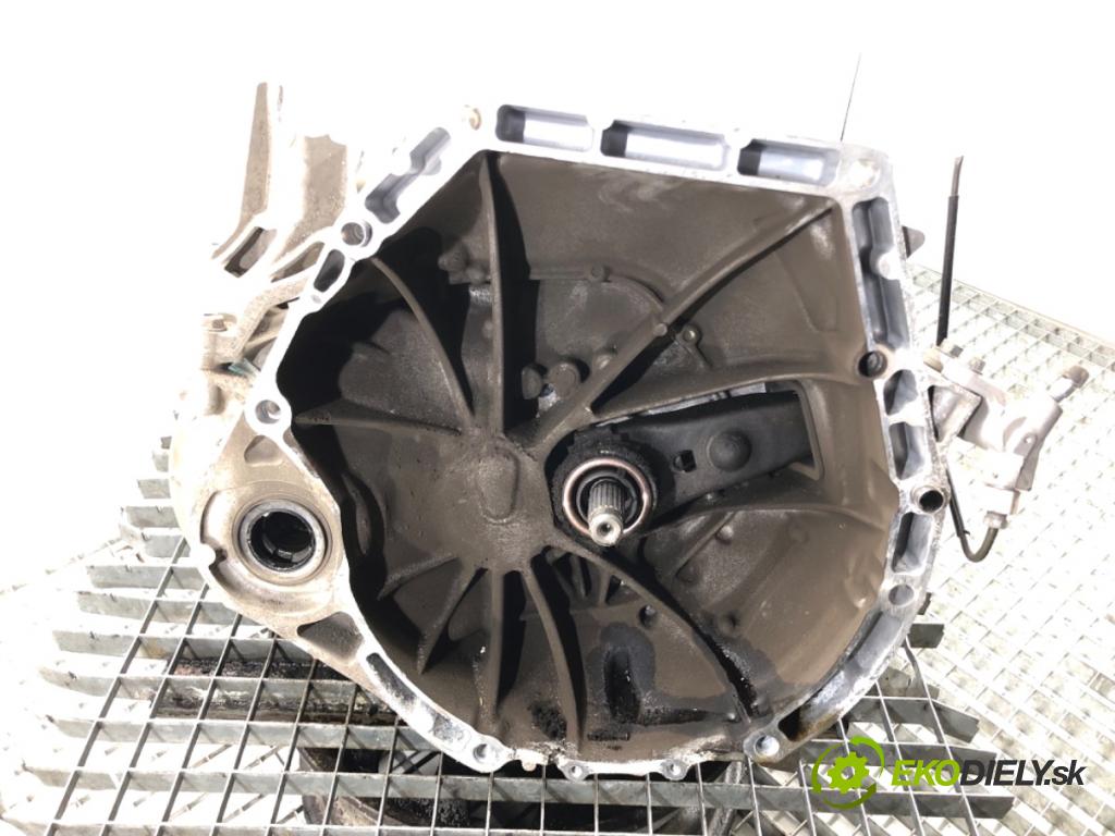 HONDA CIVIC IX sedan 2015 104 kW 1.8 (FB2) 1799 Prevodovka Y5E4 (Prevodovka)