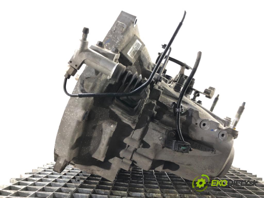 HONDA CIVIC IX sedan 2015 104 kW 1.8 (FB2) 1799 Prevodovka Y5E4 (Prevodovka)