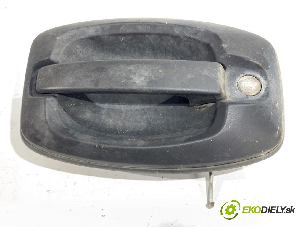 CITROEN JUMPER II Platforma / podwozie 2018 96 kW 2.0 BlueHDi 130 1997 Kľučka Dvere 242665C