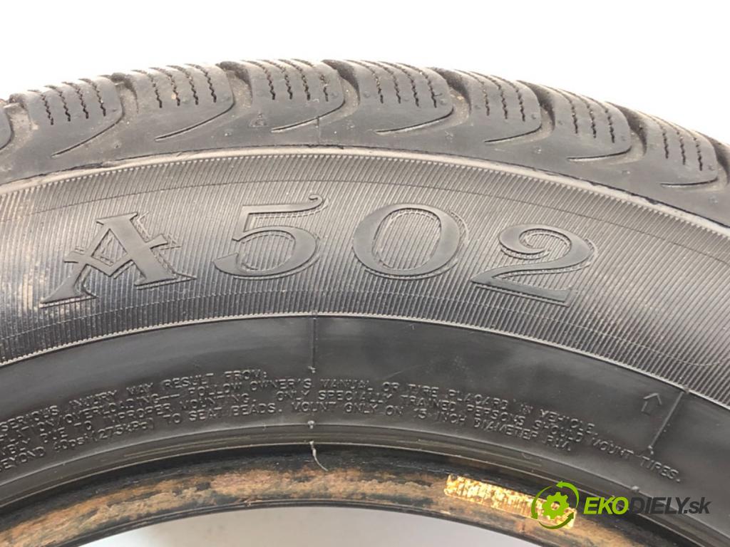 --- ---      PNEUMATIKY: zima 2X 195/65 15"