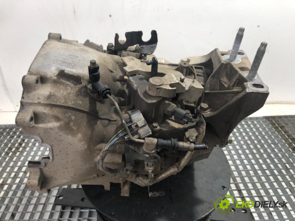 FORD TRANSIT VI Autobus 2019 77 kW 2.0 EcoBlue 1995 Prevodovka GK3R-7002-KGB (Prevodovka)