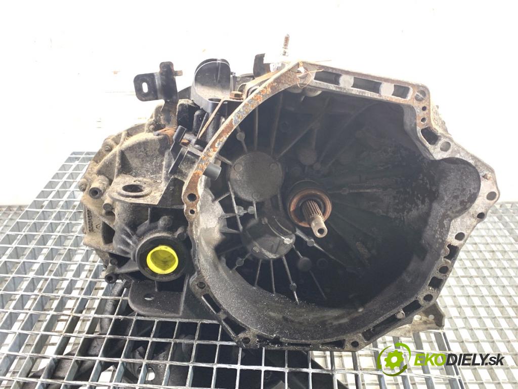 RENAULT TRAFIC III Autobus 2015 92 kW 1.6 dCi 125 (JGMH) 1598 Prevodovka PF6R9M (Prevodovka)