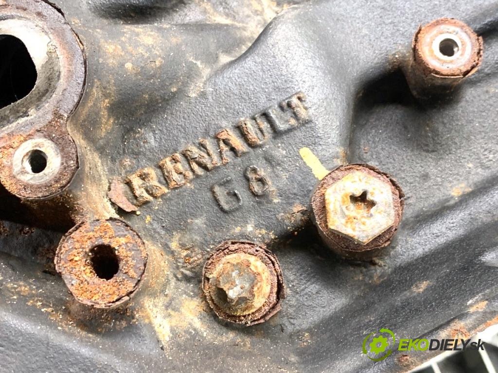 RENAULT TRAFIC III Autobus 2015 92 kW 1.6 dCi 125 (JGMH) 1598 blok Motor 110116248R (Blok motora)