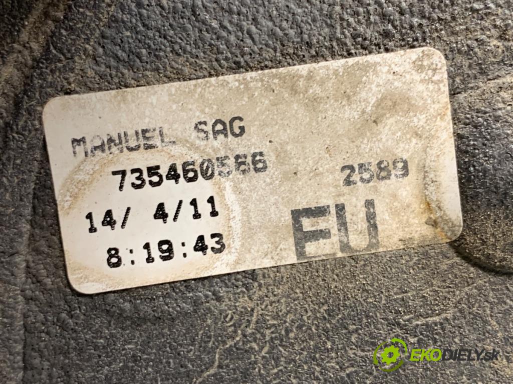 FIAT FIORINO III Nadwozie pełne/minivan 2008 70 kW 1.3 D Multijet (225BXE1A) 1248 zpětné zrcátko pravý