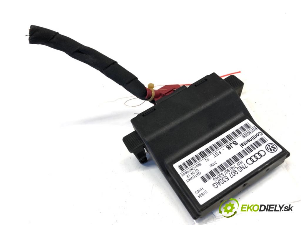 VW SHARAN nadwozie wielkoprzestrzenne (MPV) 2013 130 kW 2.0 TDI 1968 modul GATEWAY 7N0907530AG