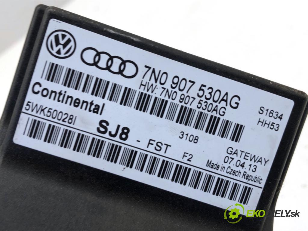 VW SHARAN nadwozie wielkoprzestrzenne (MPV) 2013 130 kW 2.0 TDI 1968 modul GATEWAY 7N0907530AG