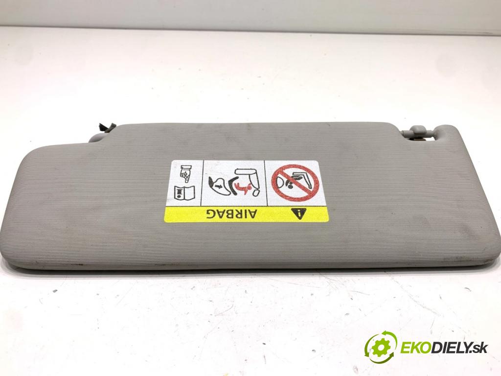 SKODA SUPERB III Kombi 2020 160 kW 1.4 TSI iV 1395 Clona slnečná pravy