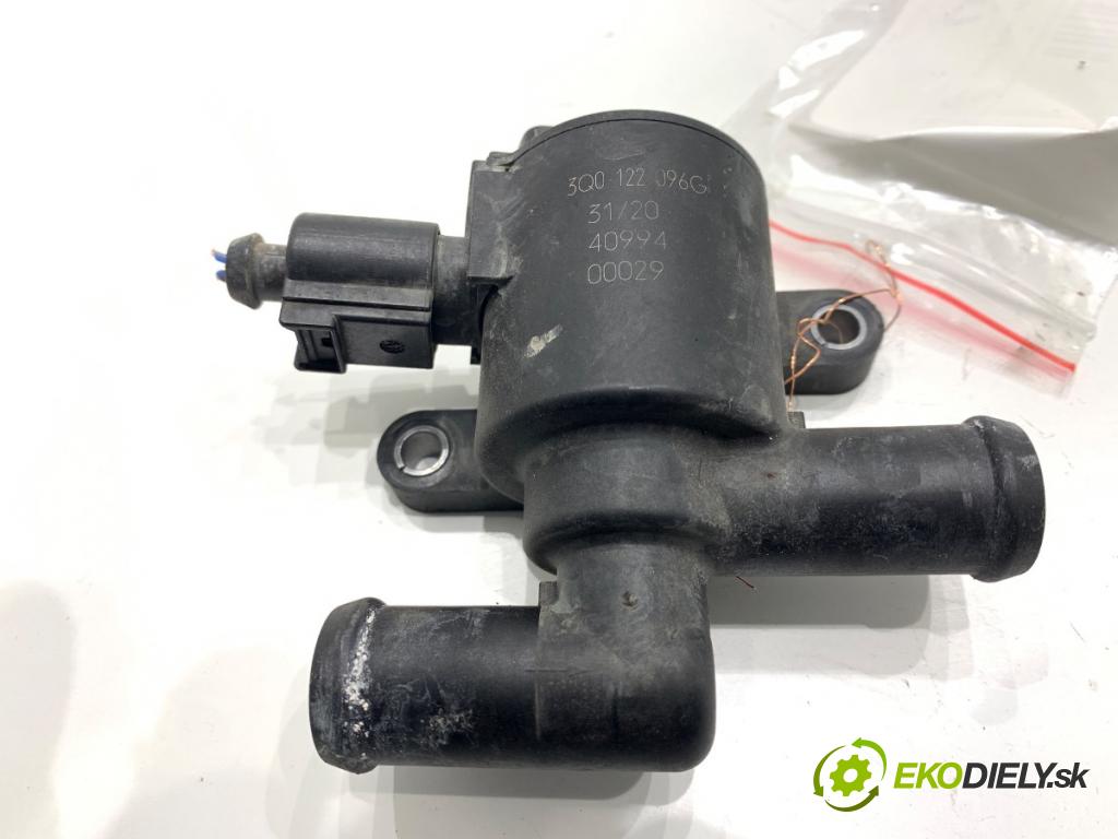 SKODA SUPERB III Kombi 2020 160 kW 1.4 TSI iV 1395 DALŠÍ: Pumpa vody 5Q0906457K (Vodná pumpa)