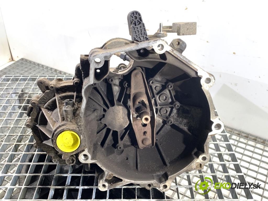 SKODA FABIA III Kombi 2016 55 kW 1.0 999 Prevodovka QAE (Prevodovka)