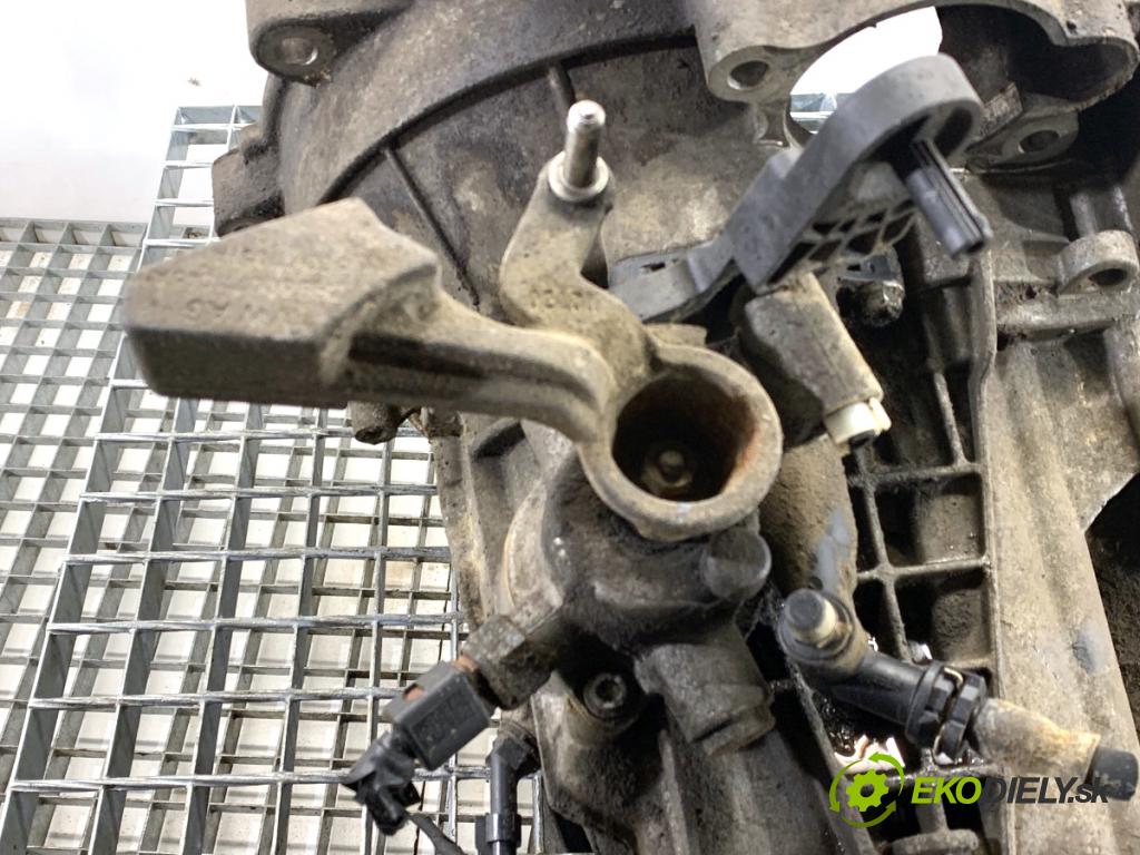 SKODA FABIA III Kombi 2016 55 kW 1.0 999 Prevodovka QAE (Prevodovka)