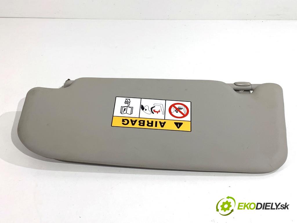 NISSAN QASHQAI J11 SUV 2019 103 kW 1.3 DIG-T 1332 clona sluneční pravý 