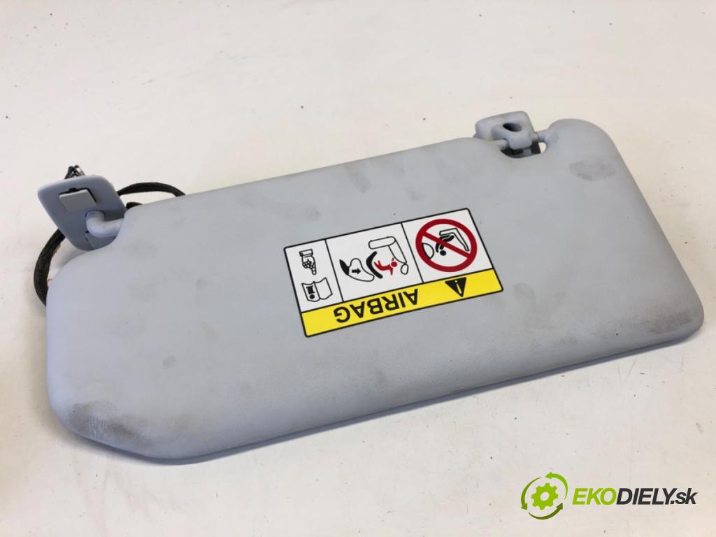 PEUGEOT 308 SW II Kombi 2014 88 kW 1.6 BlueHDi 120 1560 clona sluneční pravý