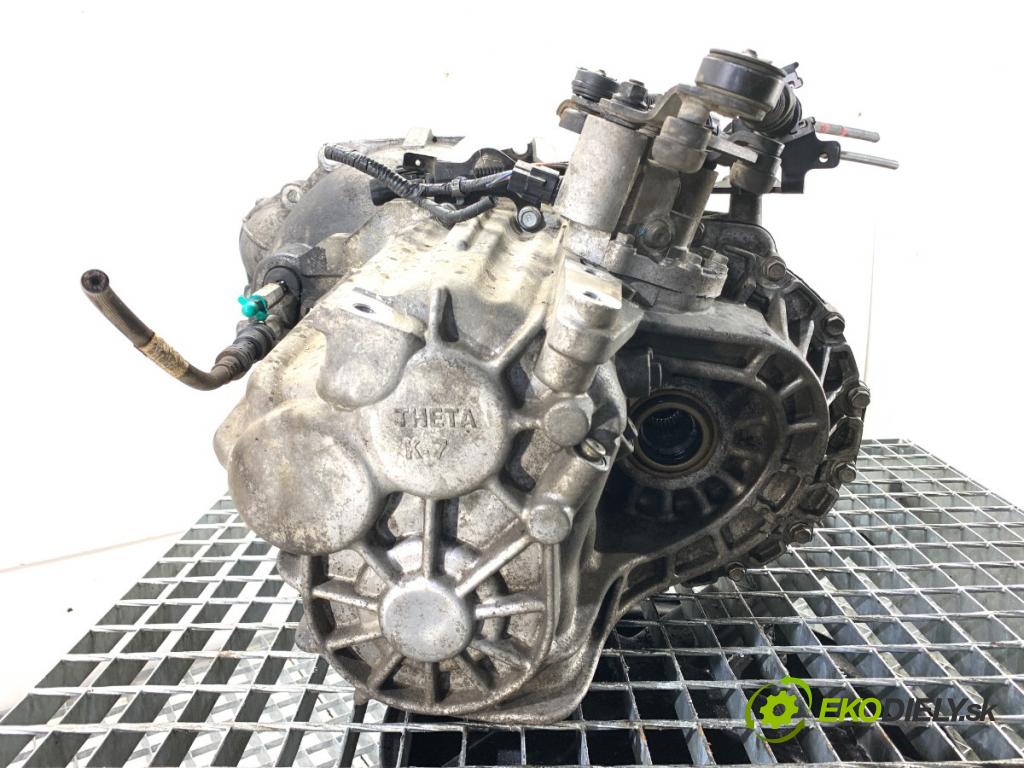 KIA CARENS IV nadwozie wielkoprzestrzenne (MPV) 2013 100 kW 1.7 CRDi 1685 Prevodovka SD63JC (Prevodovka)