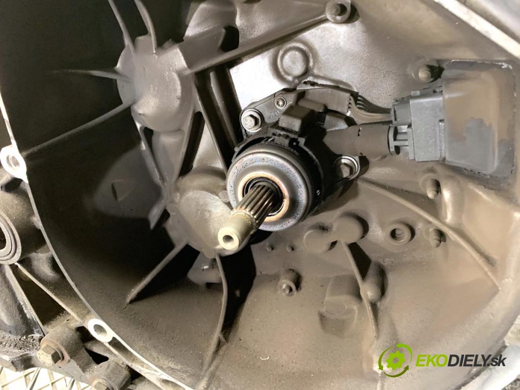 CITROEN C4 PICASSO I nadwozie wielkoprzestrzenne (MPV) 2007 80 kW 1.6 HDi 1560 převodovka 20DS18 9682173310 (Převodovka)