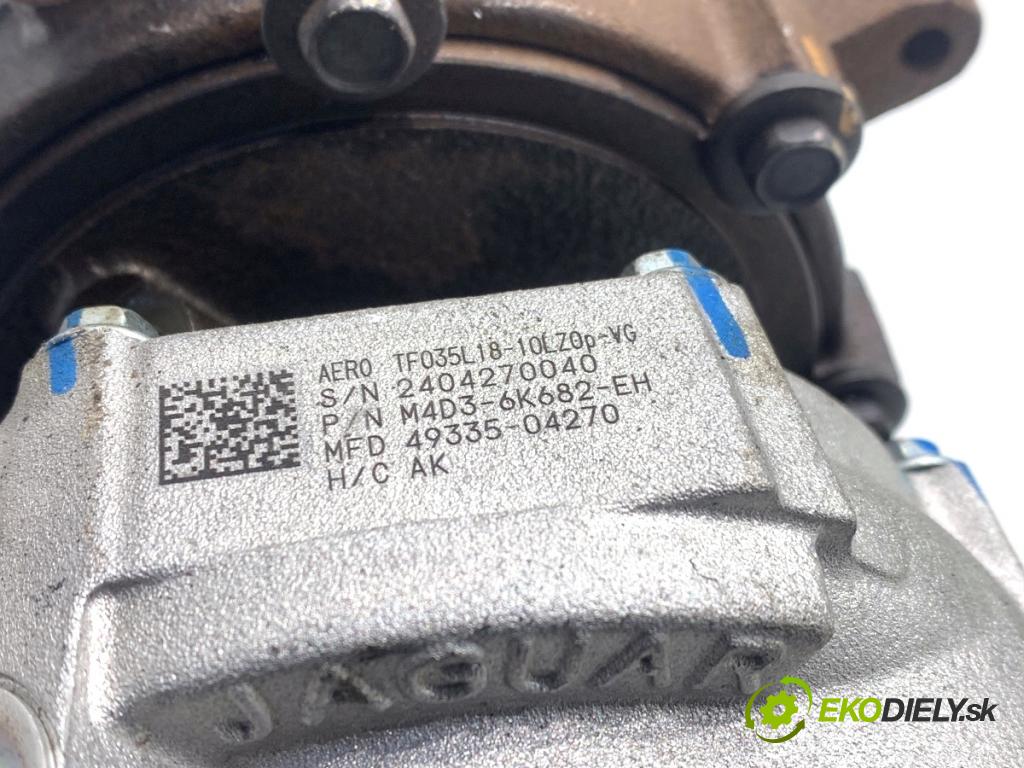 LAND ROVER RANGE ROVER EVOQUE SUV 2025 150 kW 2.0 D200 MHEV 4x4 1997 Turbodúchadlo,turbo M4D3-6K682-EH (Turbodúchadlo (kompletné))