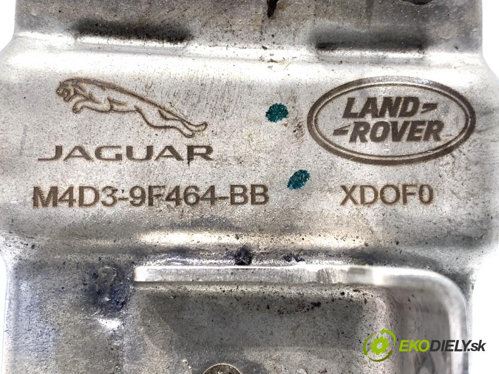 LAND ROVER RANGE ROVER EVOQUE SUV 2025 150 kW 2.0 D200 MHEV 4x4 1997 chladič EGR M4D3-9F464-BB