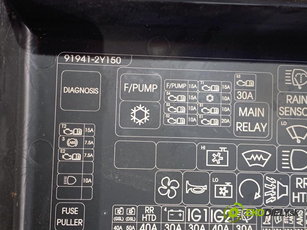 HYUNDAI ix35 SUV 2013 135 kW 2.0 CRDi 4WD 1995 Skrinka poistková 91941-2Y150 (Poistková skrinka)